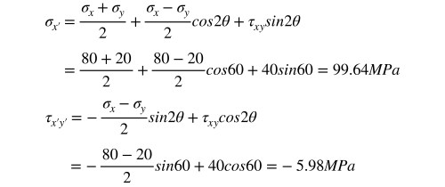 Transformed Stress Calculations